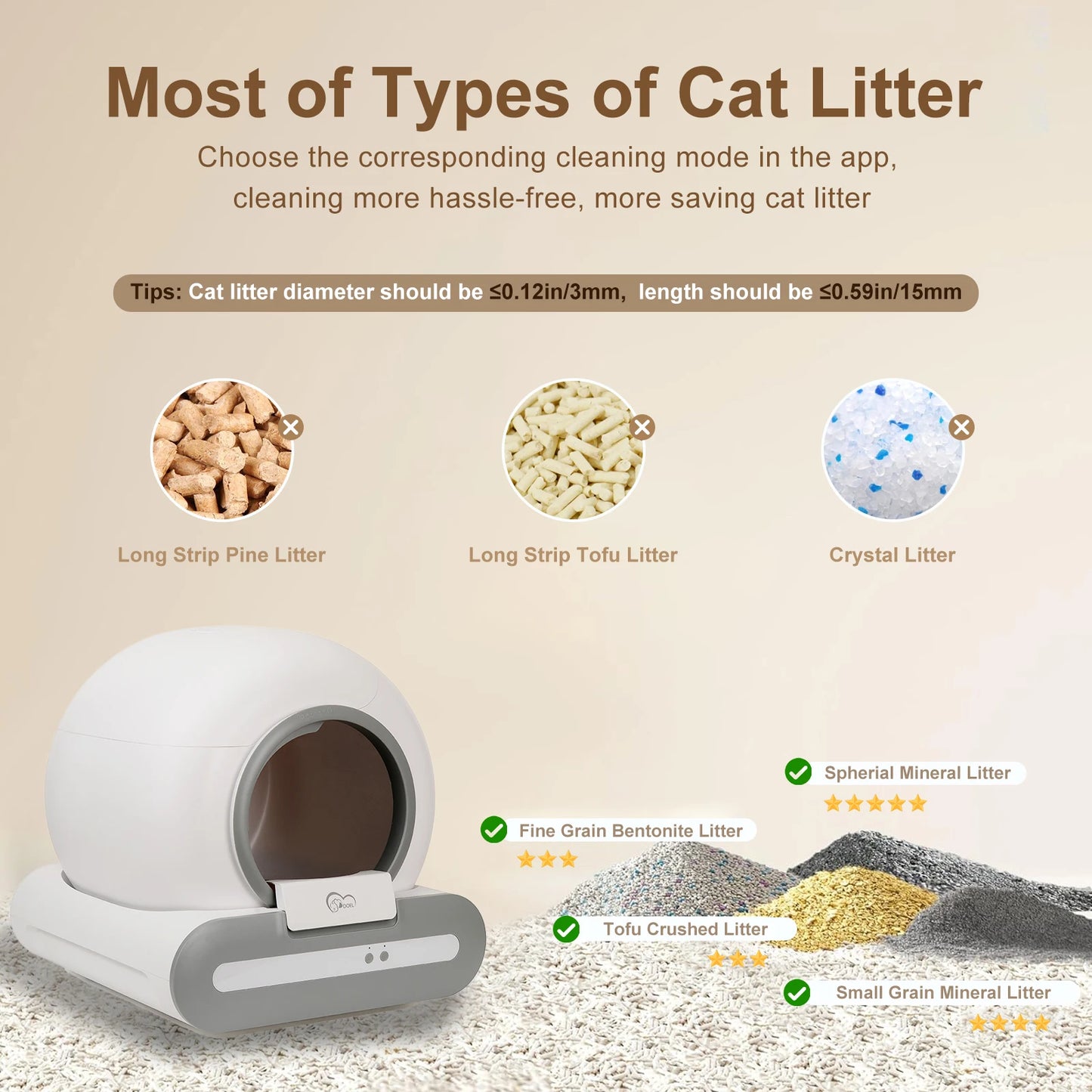 DOEL Self-Cleaning Cat Litter Box With App Control