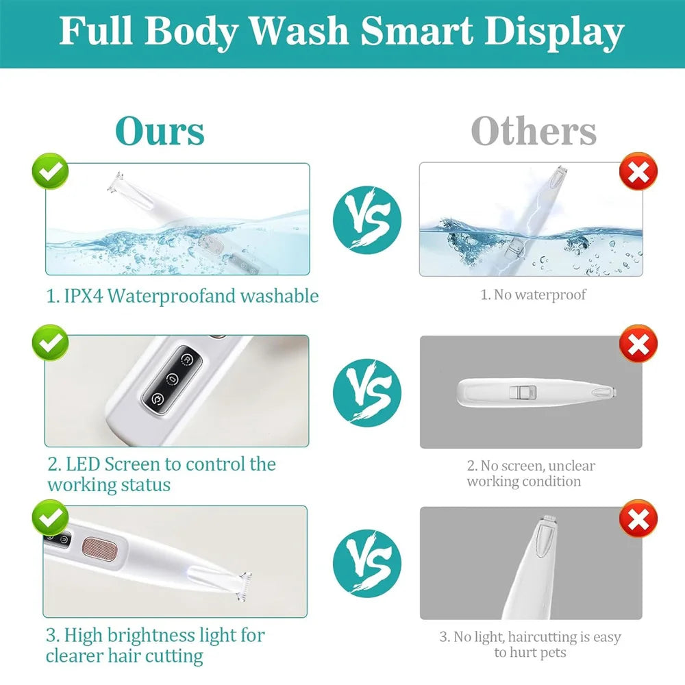 Cat And Dog Paw Trimmer Rechargeable Grooming Clippers With LED Light 18mm Blade