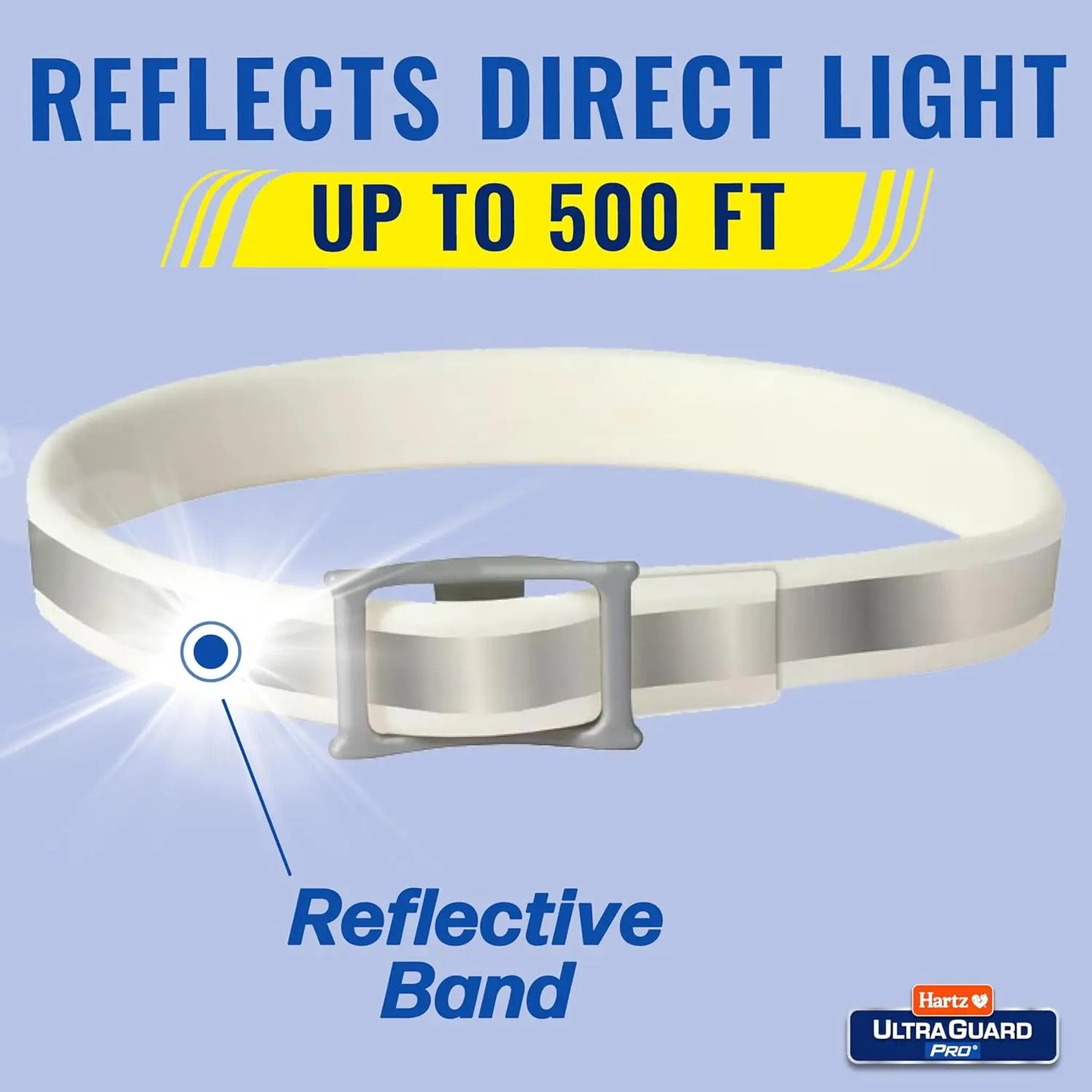 UltraGuard Pro Reflective Flea Tick Collar For Dogs And Puppies