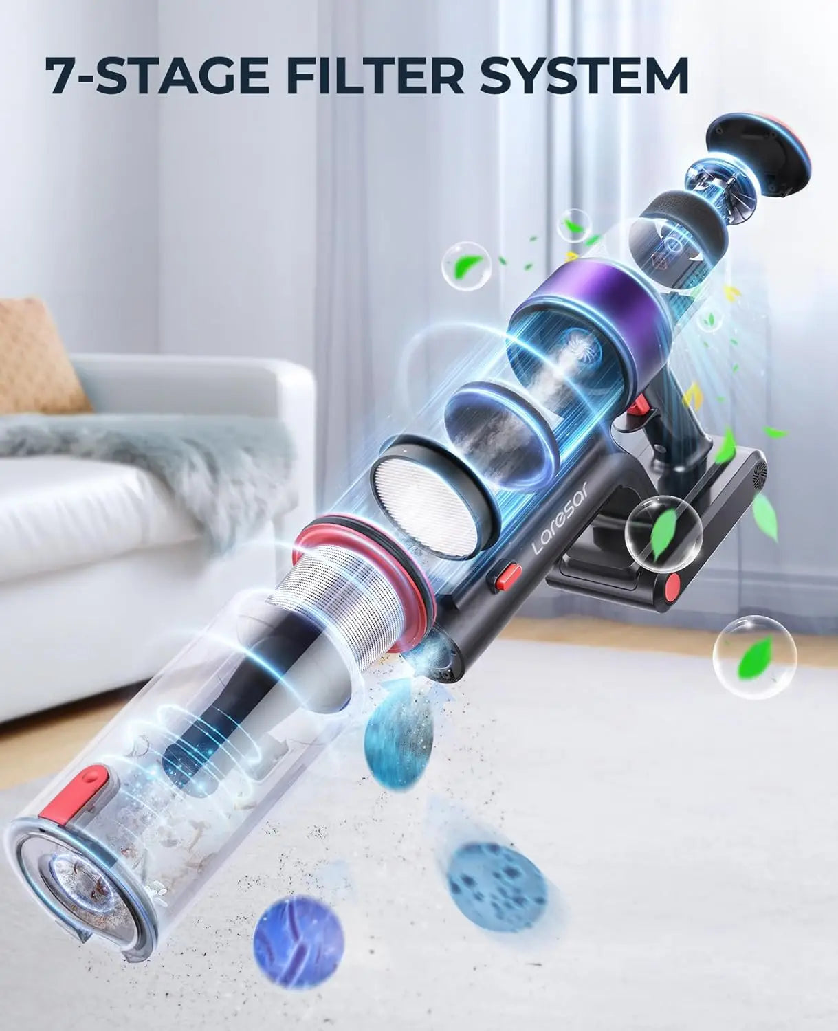 LARESAR Elite 8 Cordless Vacuum Cleaner 450W Powerful Handheld