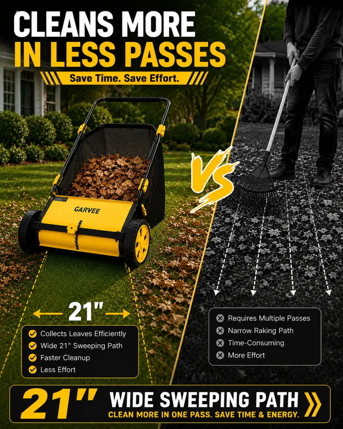 HiMISS Manual Push Lawn Sweeper For Leaves And Grass