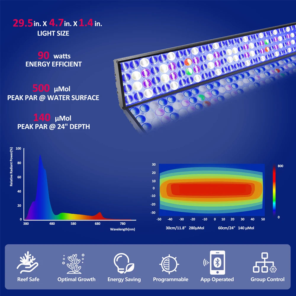 PopBloom Marine Aquarium LED Lighting Full Spectrum Reef Fixture H75