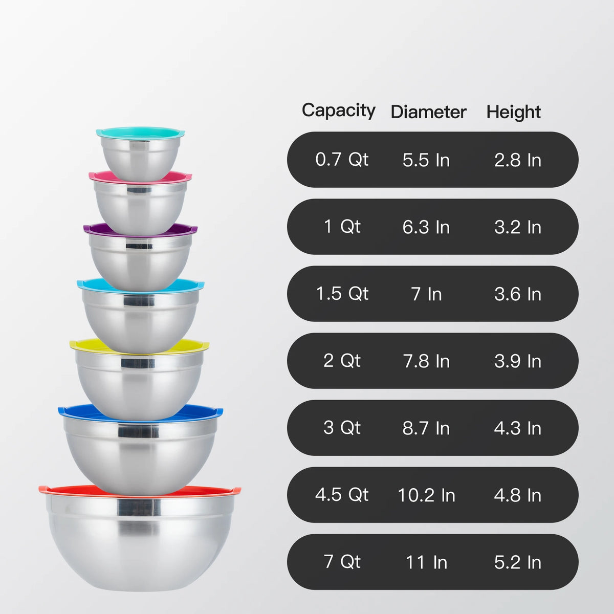 7 PCS Stainless Steel Mixing Bowls with Airtight Lids, 7–11 Inch Nesting Bowls for Kitchen Prep Mixing