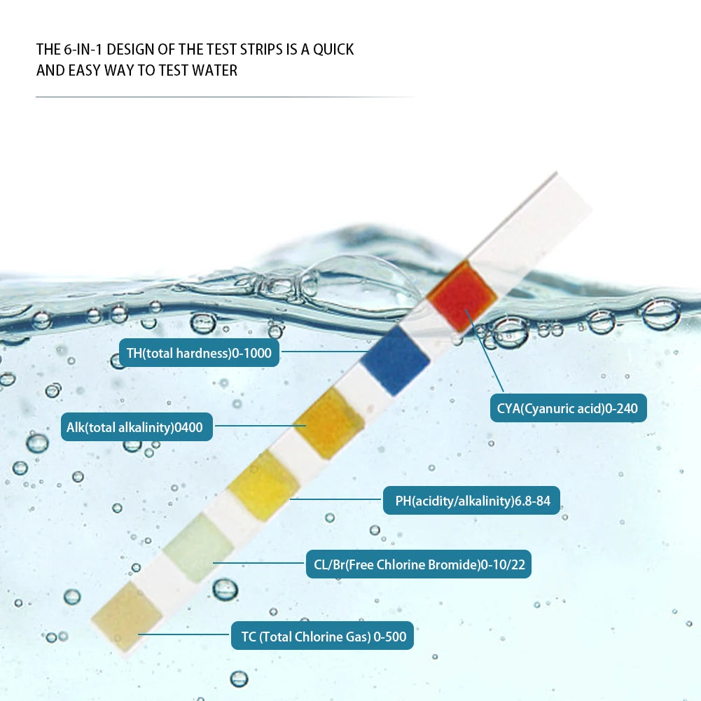 ALLOYSEED 7 In 1 PH Test Strips For SwimmingPool Aquarium