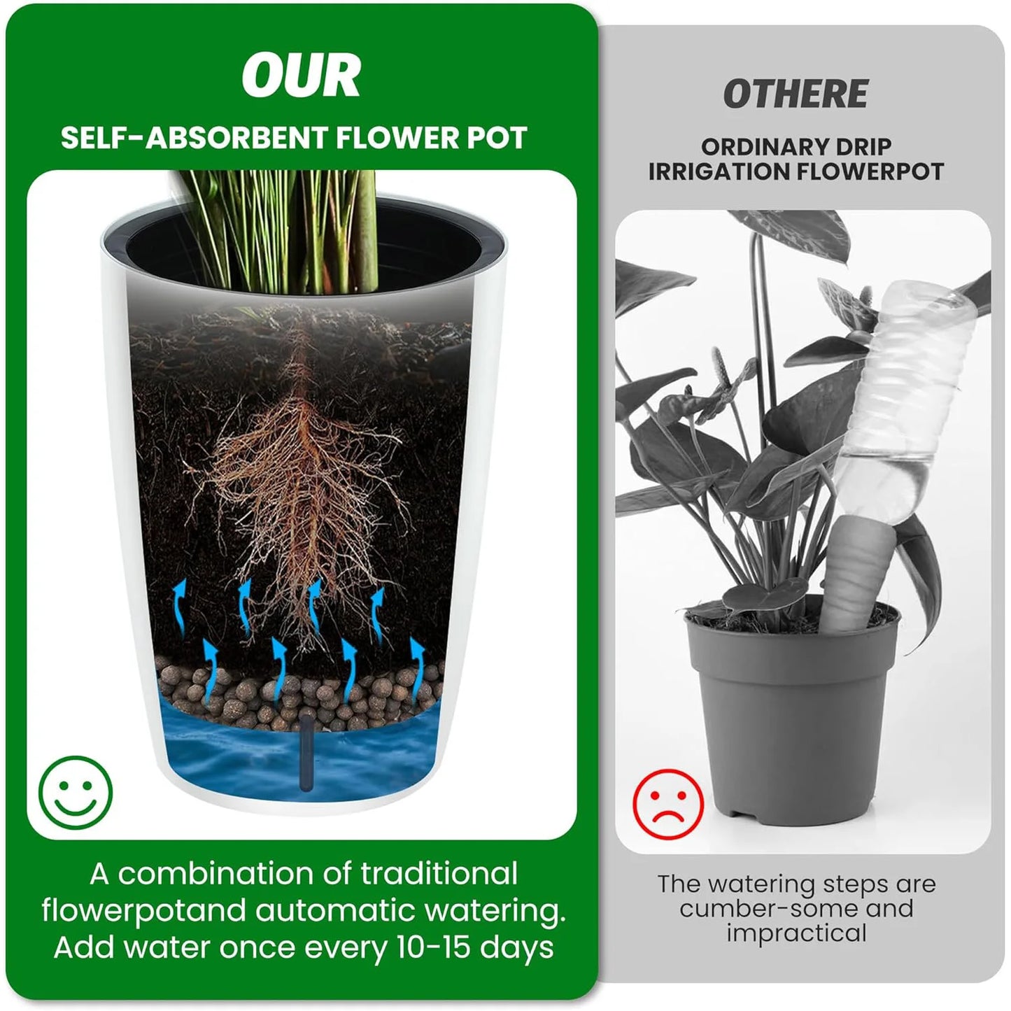 Twister Self Watering Planters Two Pack for Large Plants