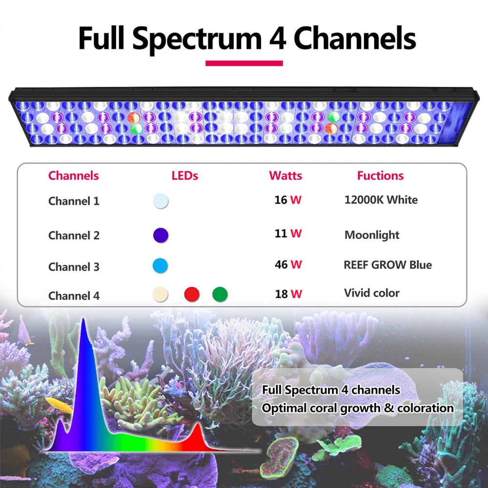 PopBloom Marine Aquarium LED Lighting Full Spectrum Reef Fixture H75