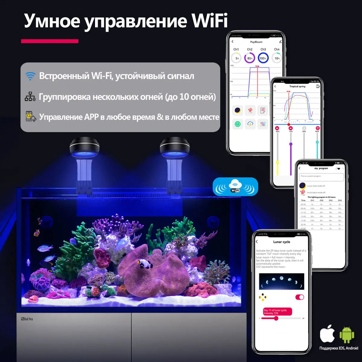 PopBloom Marine Reef Aquarium LED Light 60W 100W For SPS