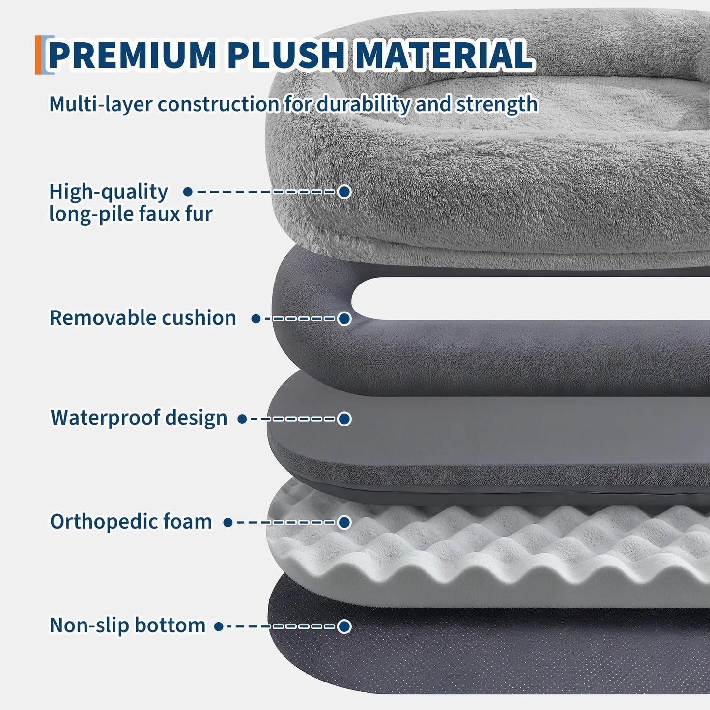 HiMISSCN Orthopedic Memory Foam Faux Fur Human Dog Bed