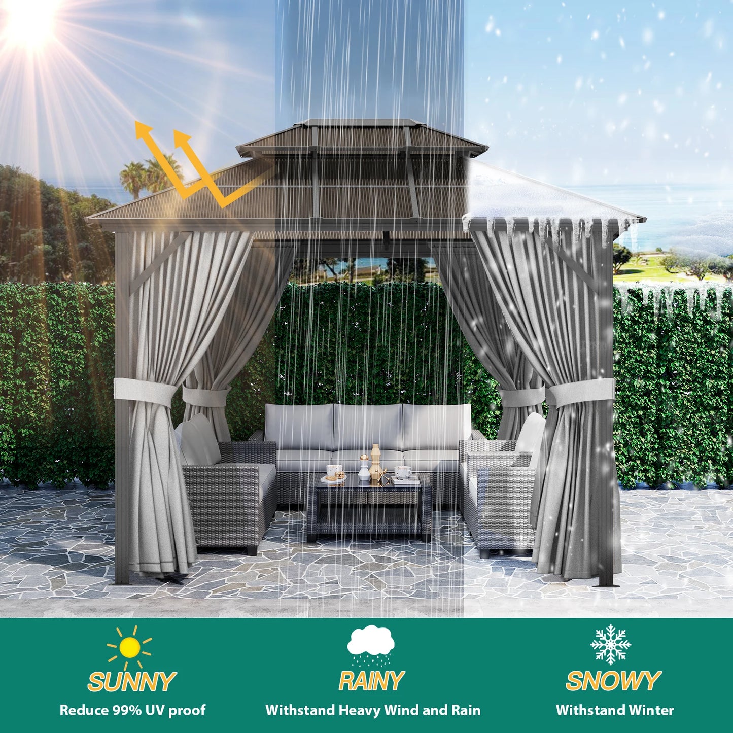 DishyKooker Hardtop Gazebo With Aluminum Frame And Poly Roof