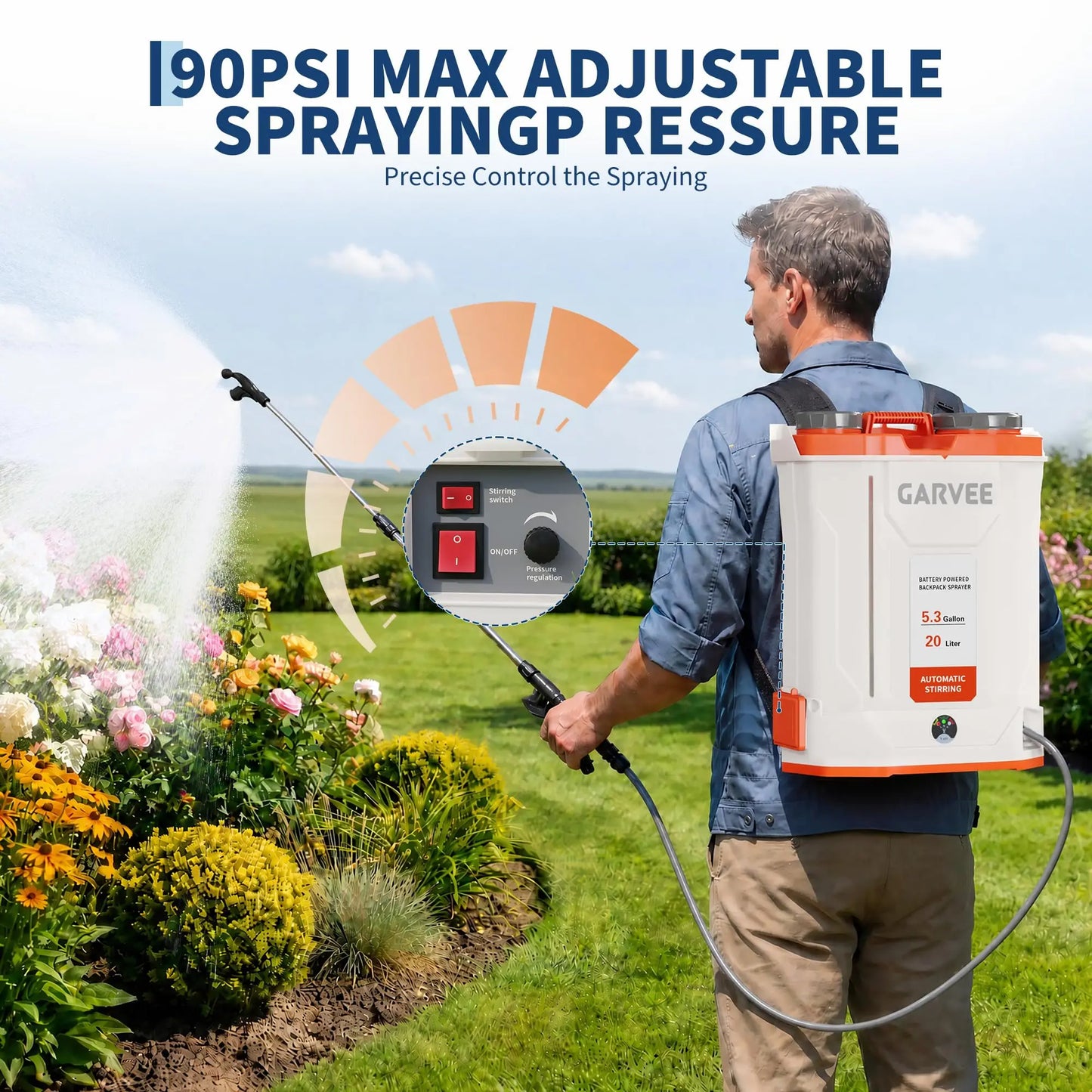 HiMISS Electric Backpack Sprayer With 90 PSI And Five Nozzles