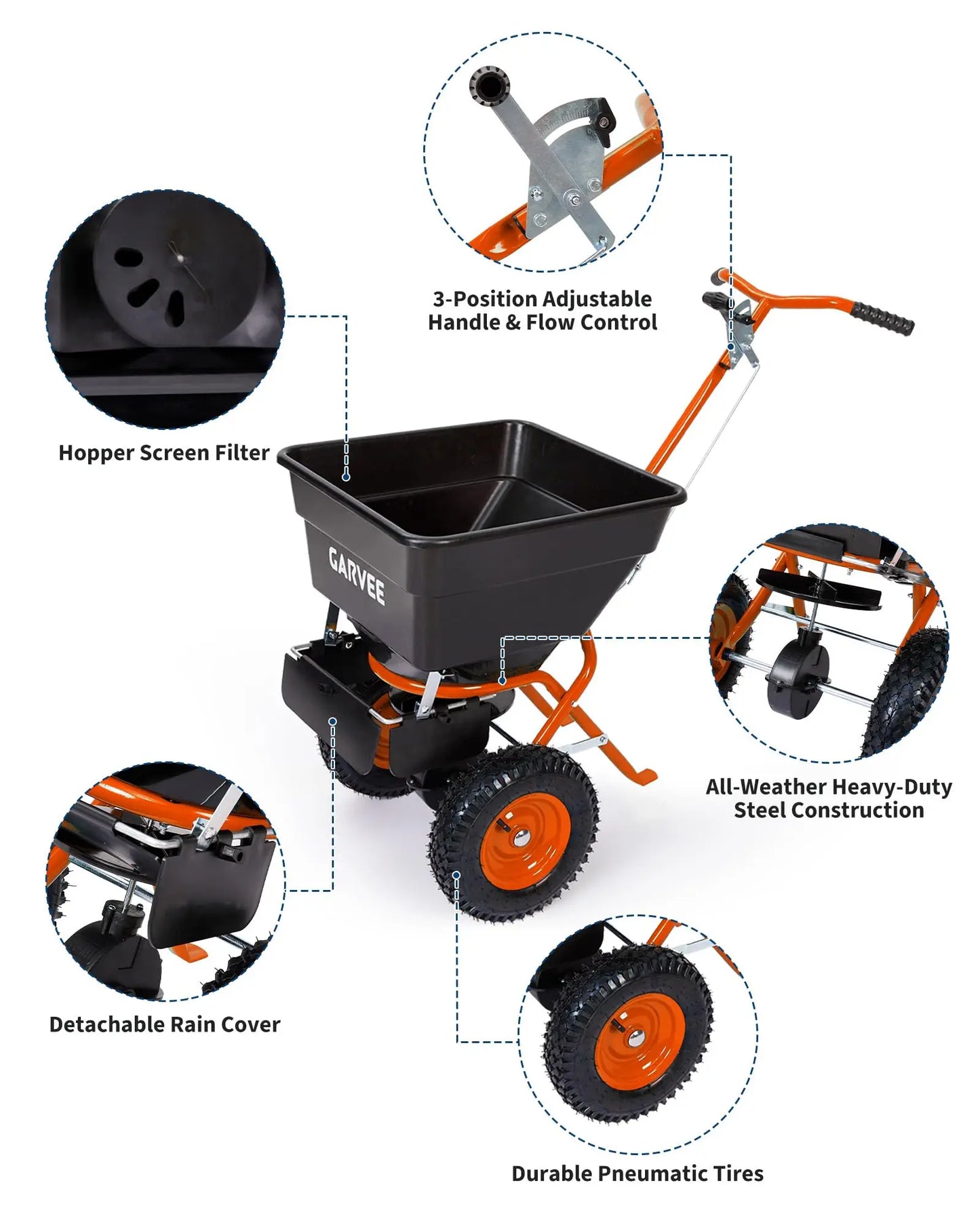 HiMiss Push Lawn Broadcast Spreader For Seed And Fertilizer