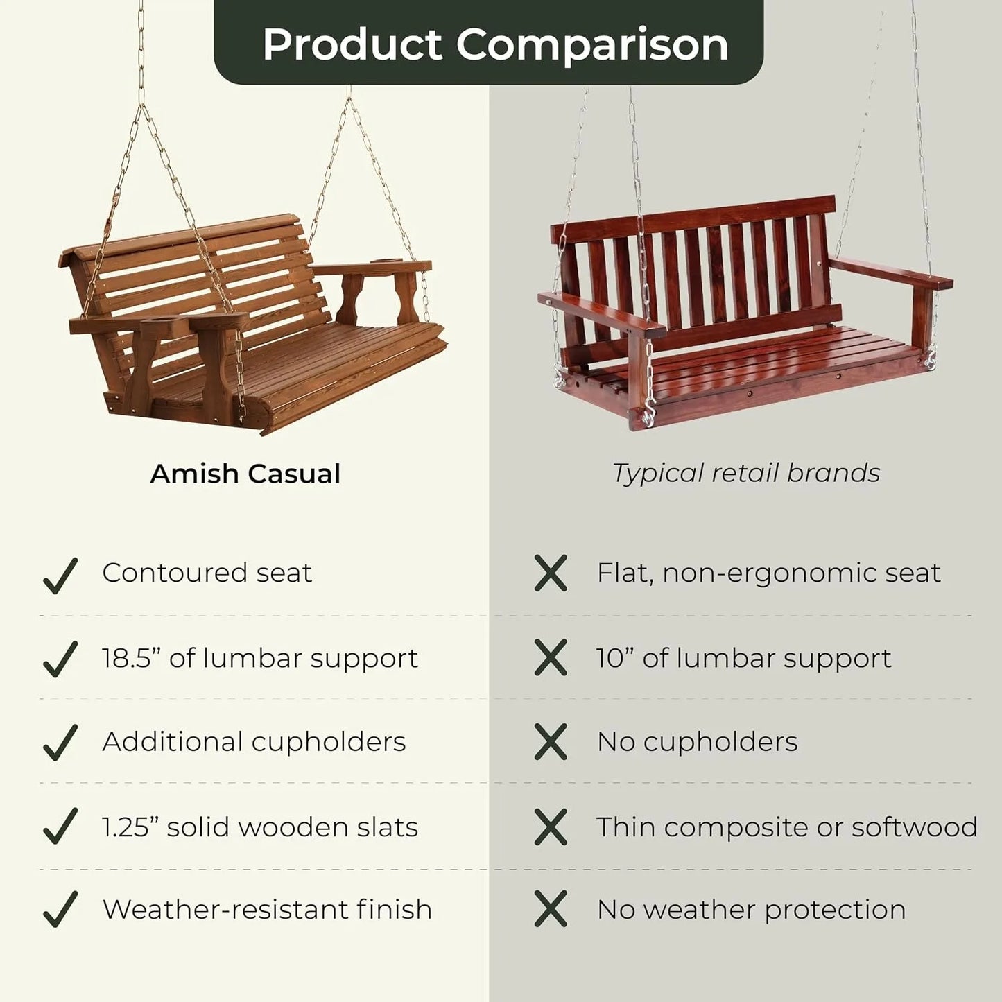 Heavy Duty 700LBS 4FT Wooden Porch Swing, Roll Back Design & Cup Holders for Outdoor, Custom