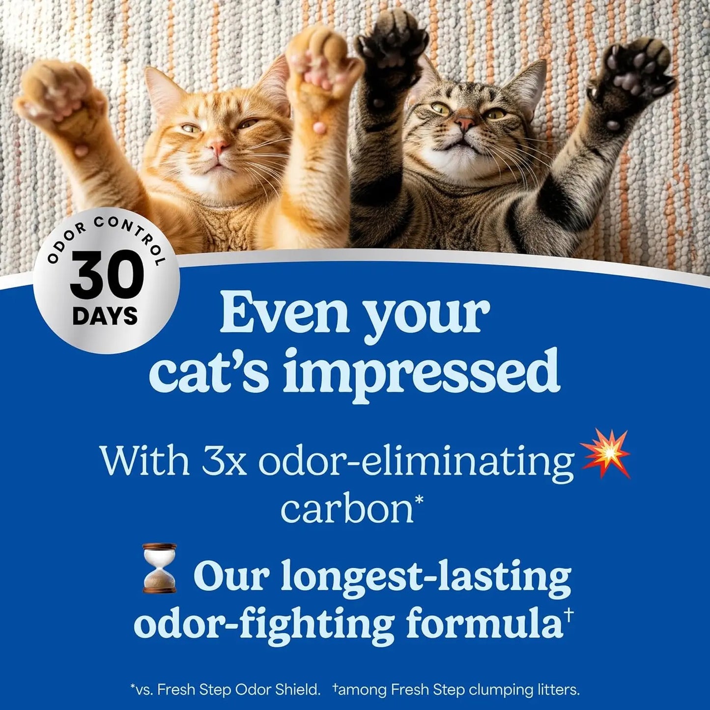 Multi Cat Clumping Litter With Febreze Odor Block Formula