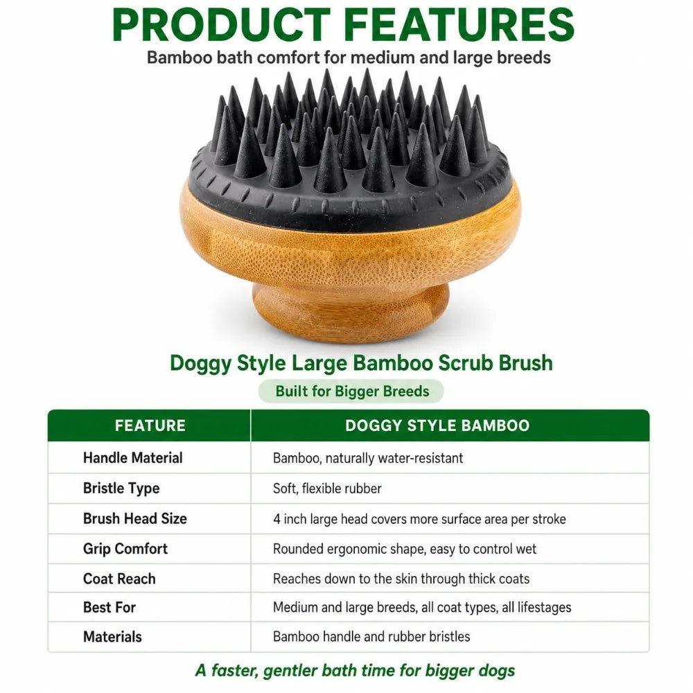 Bamboo Dog Bath Scrubber With Soft Silicone Bristles