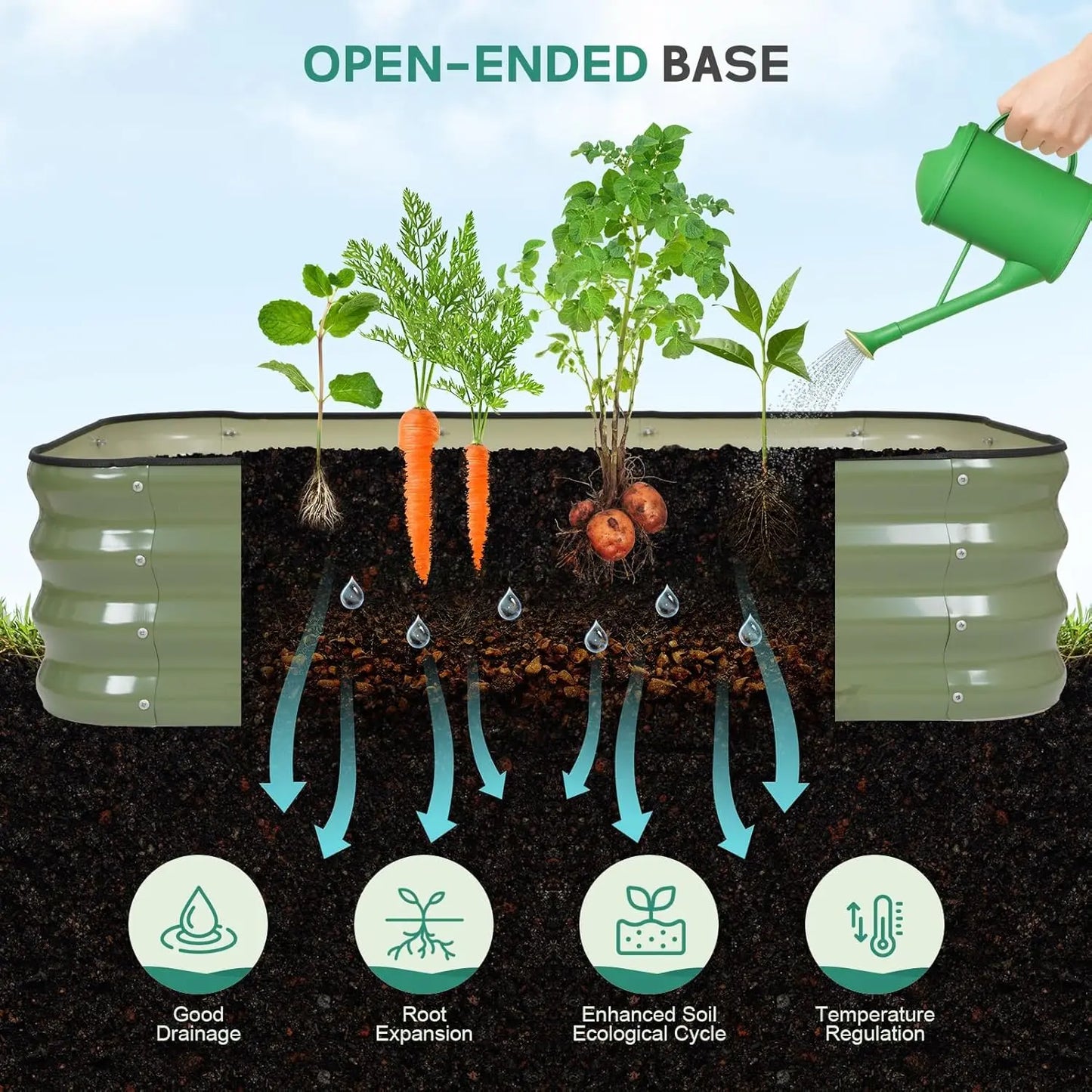 Modular Galvanized Raised Garden Bed Kit 3-In-1 for Outdoors