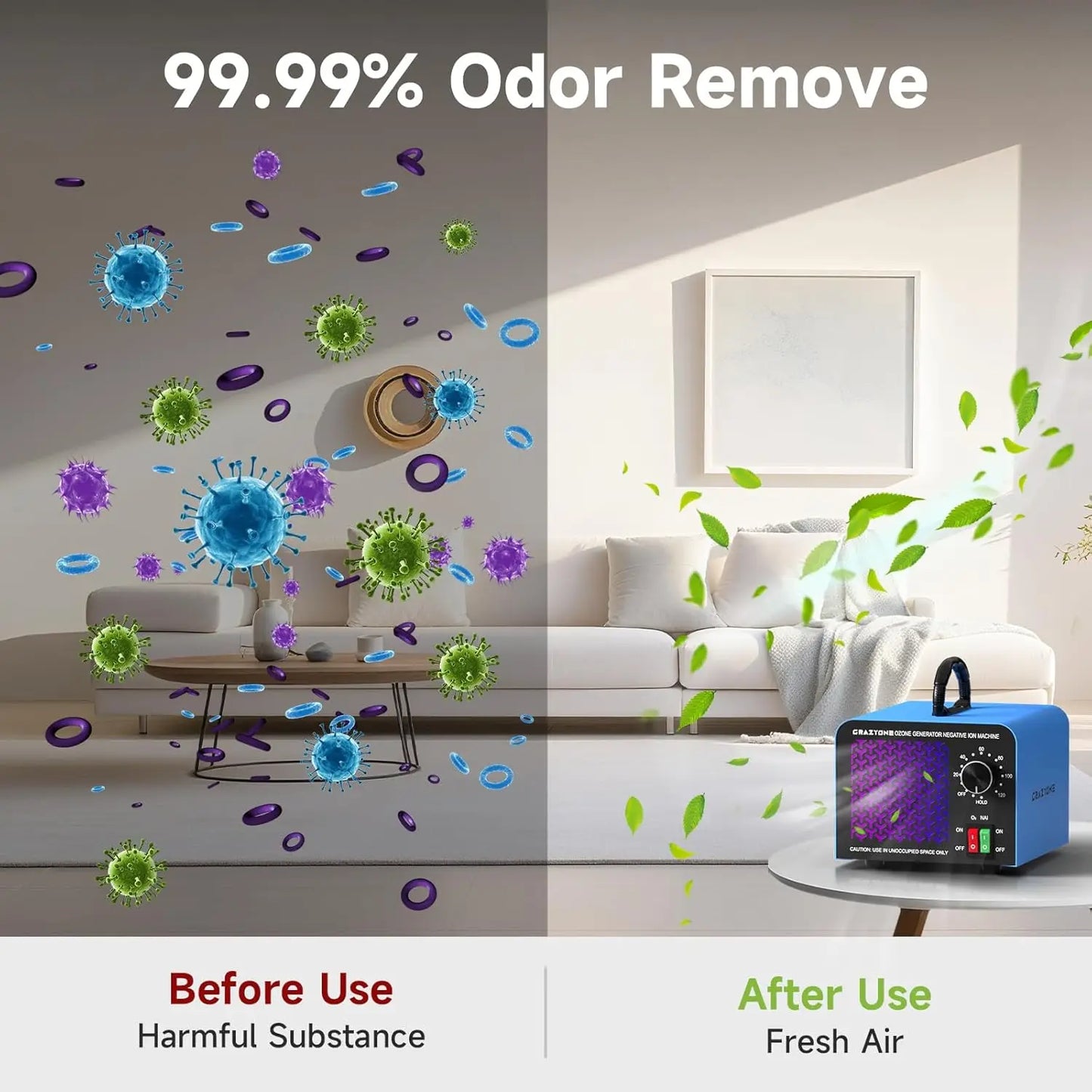 Ozone Generator With Negative Ion Odor Eliminator For Car And Home