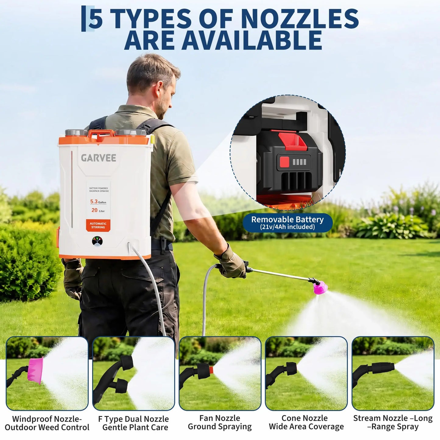 HiMISS Electric Backpack Sprayer With 90 PSI And Five Nozzles