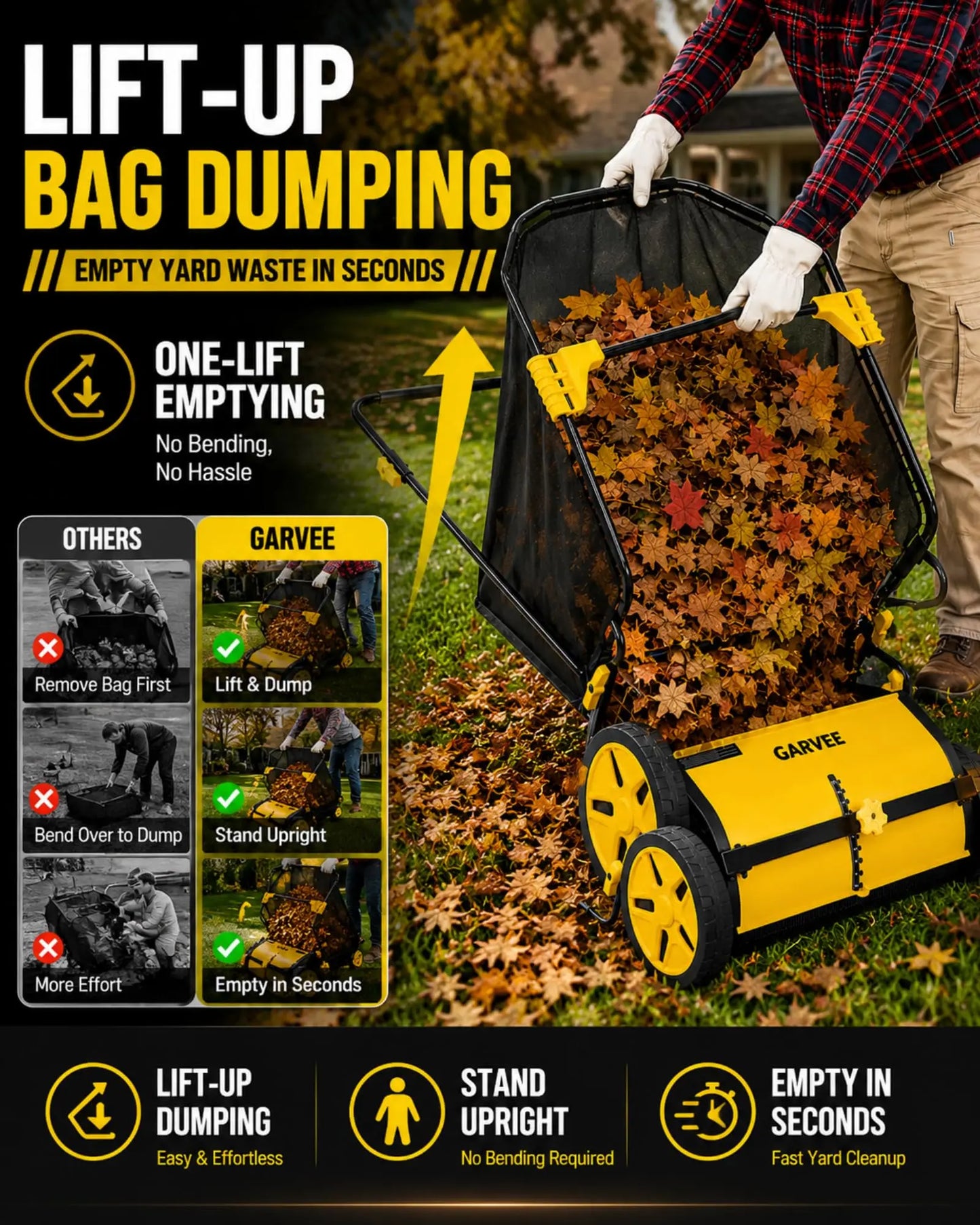 HiMISS Manual Push Lawn Sweeper For Leaves And Grass