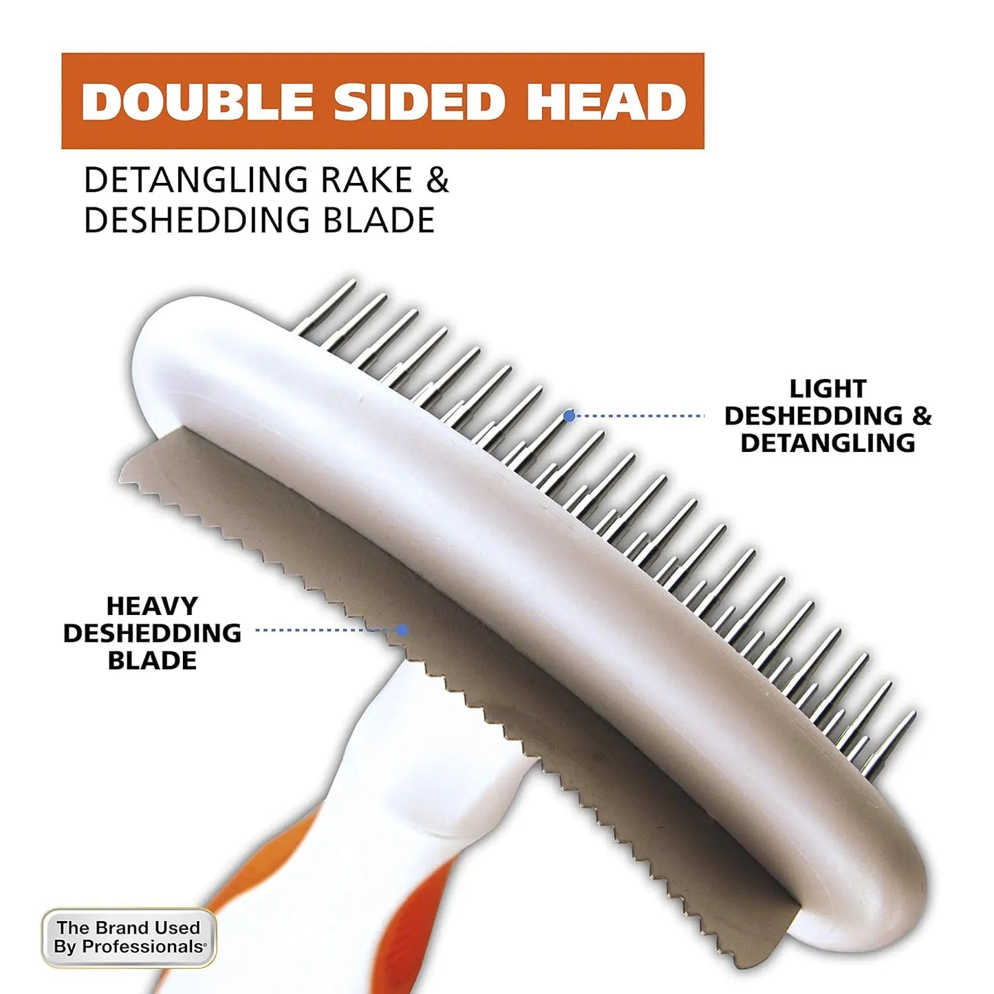 2-In-1 Deshedding Rake and Detangling Blade for Dogs and Cats