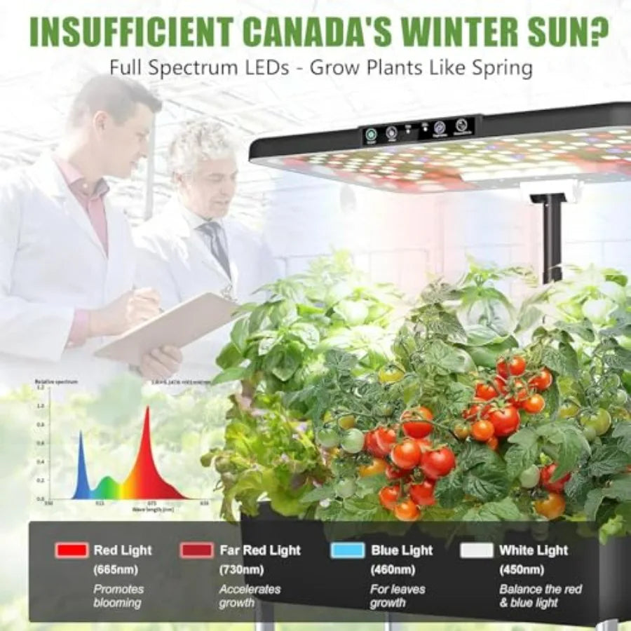 Indoor Hydroponic 66 Pod System With 53W Full Spectrum LED