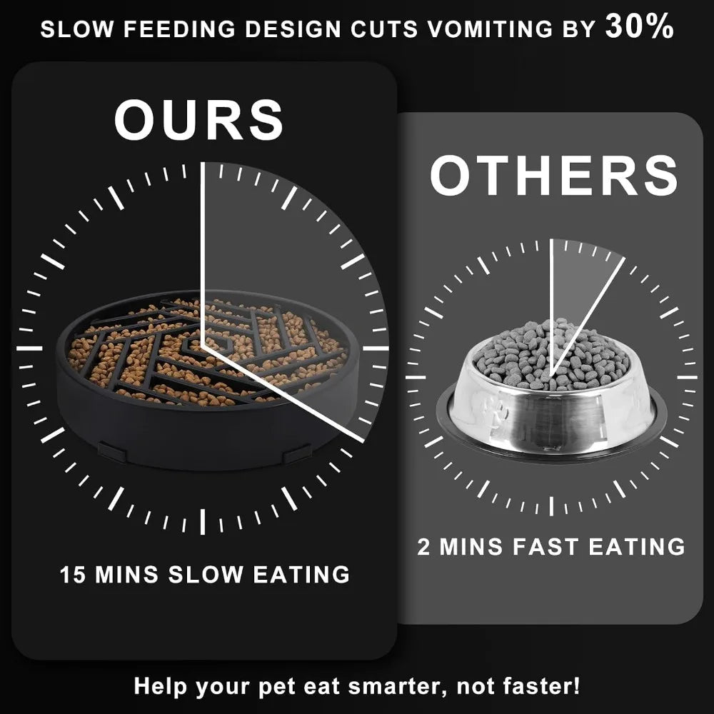 Slow Feeder Maze Dog Bowl For Large Breeds Non Slip