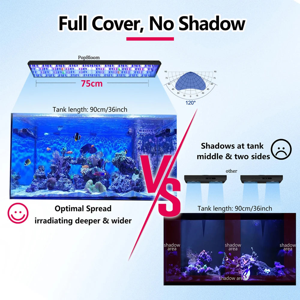 PopBloom Marine Aquarium LED Lighting Full Spectrum Reef Fixture H75