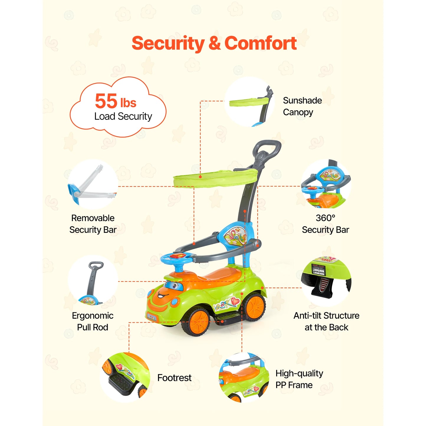SucceBuy 55 lbs Ride On Push Car with Guardrails Handle & Under-seat Storage Foot-to-Floor Walker Around Buggy for Boys Girls