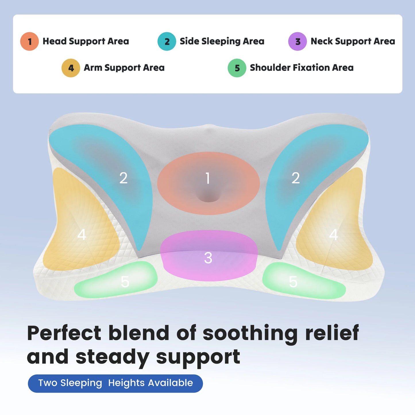 JHK King Size Ergonomic Memory Foam Bed Pillow with Cooling Pillowcase Cervical Contour Pillows For Back Stomach Sleepers