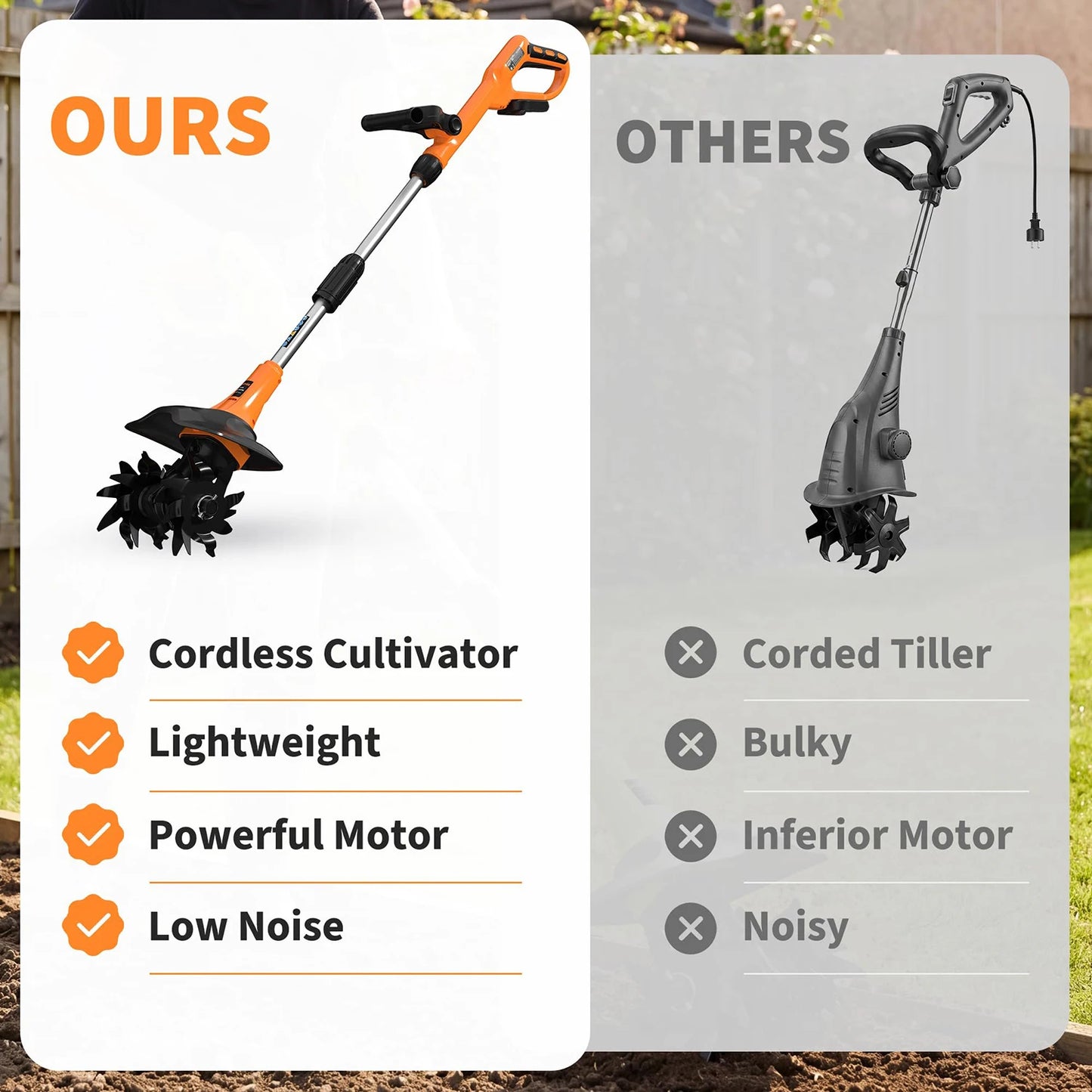 HiMISS 20V Cordless Garden Tiller Electric Cultivator