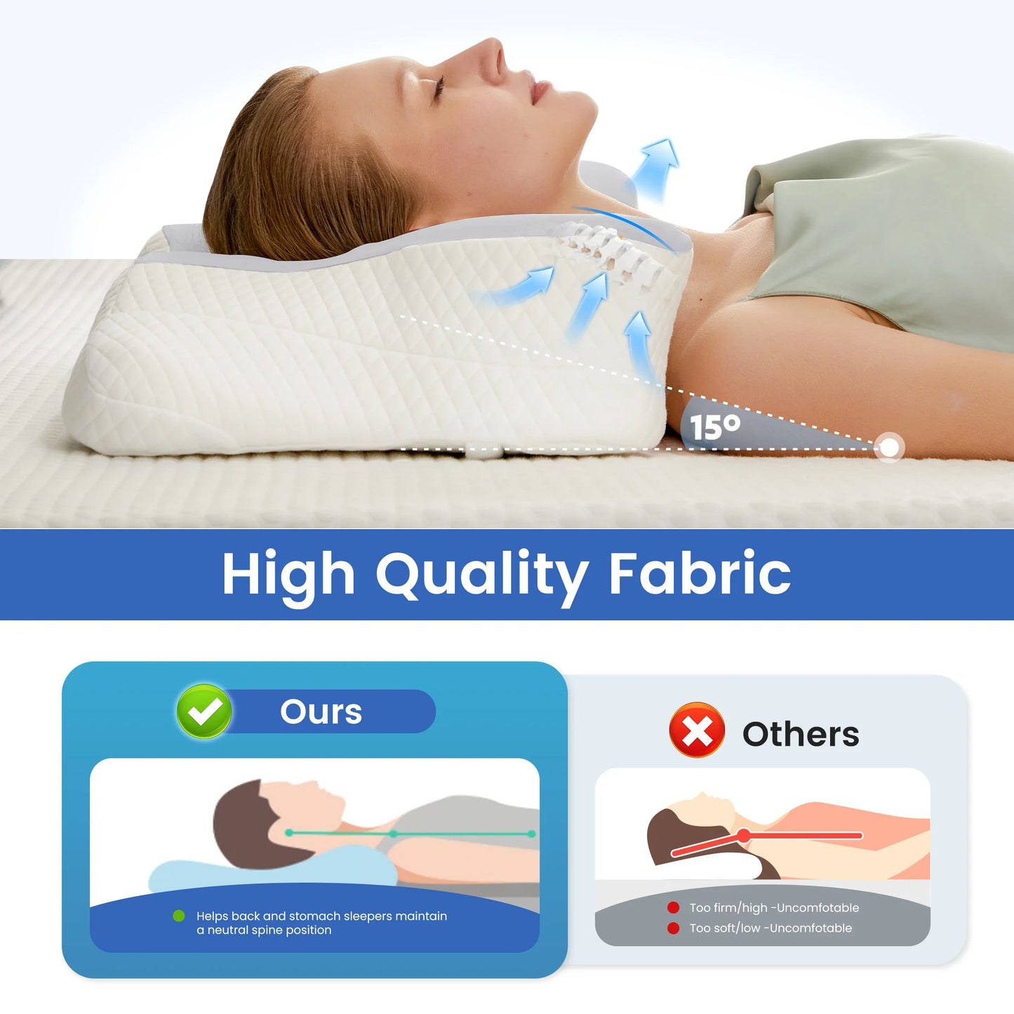 JHK King Size Ergonomic Memory Foam Bed Pillow with Cooling Pillowcase Cervical Contour Pillows For Back Stomach Sleepers
