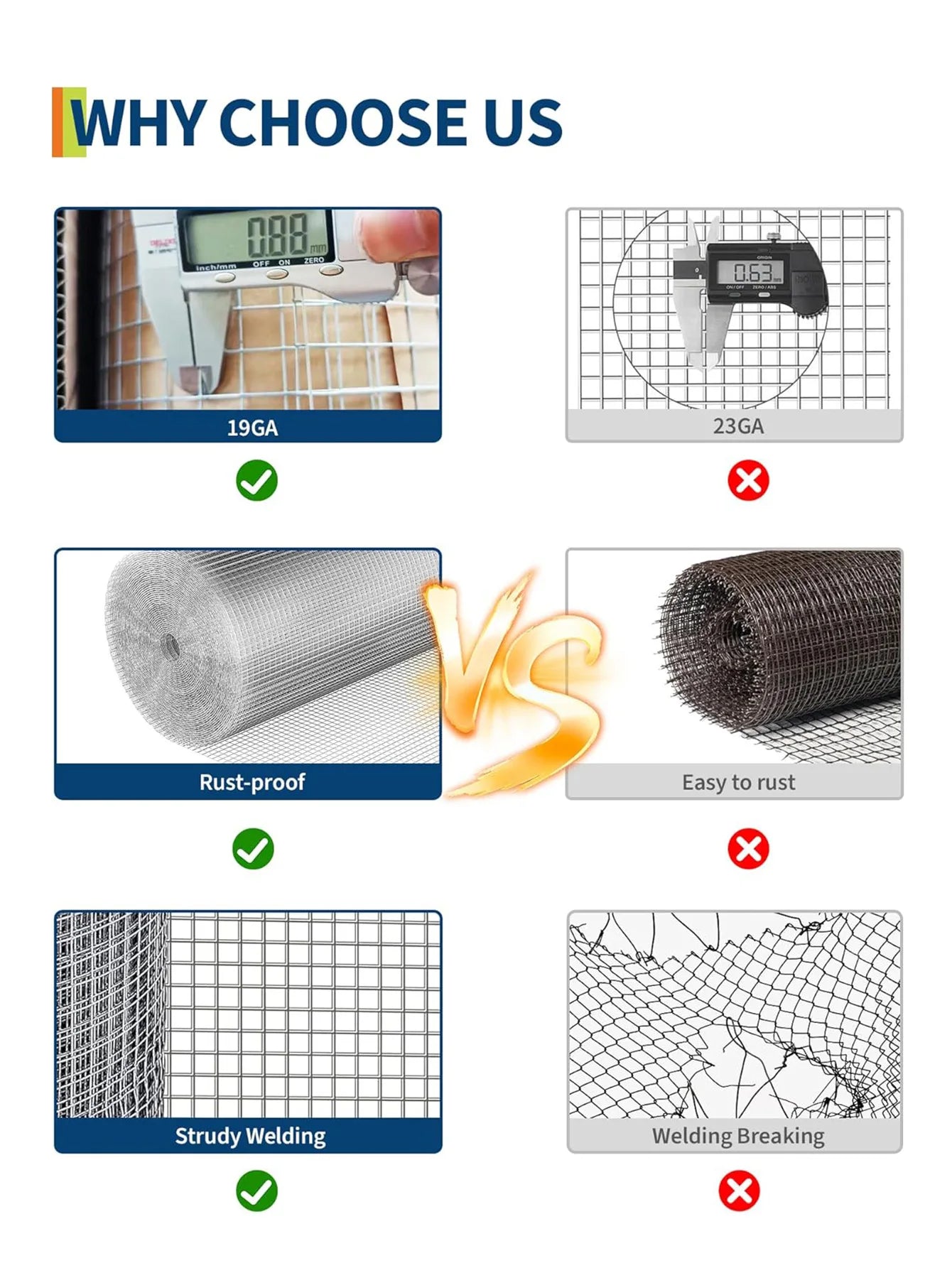 HiMISS Galvanized Hardware Cloth Wire Mesh Garden Fence Poultry Netting