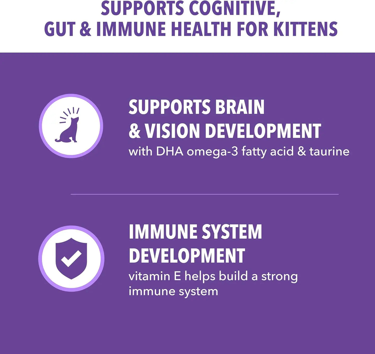 Healthy Kitten Dry Cat Food Real Chicken For Growing Cats