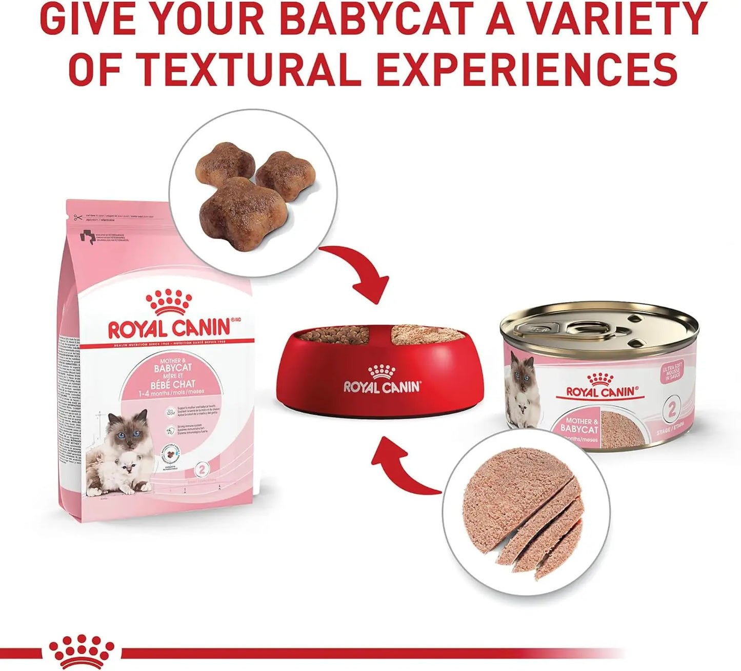 Ultra Soft Mousse Cat Food For Mother And Kittens Nutrient Rich Sauce