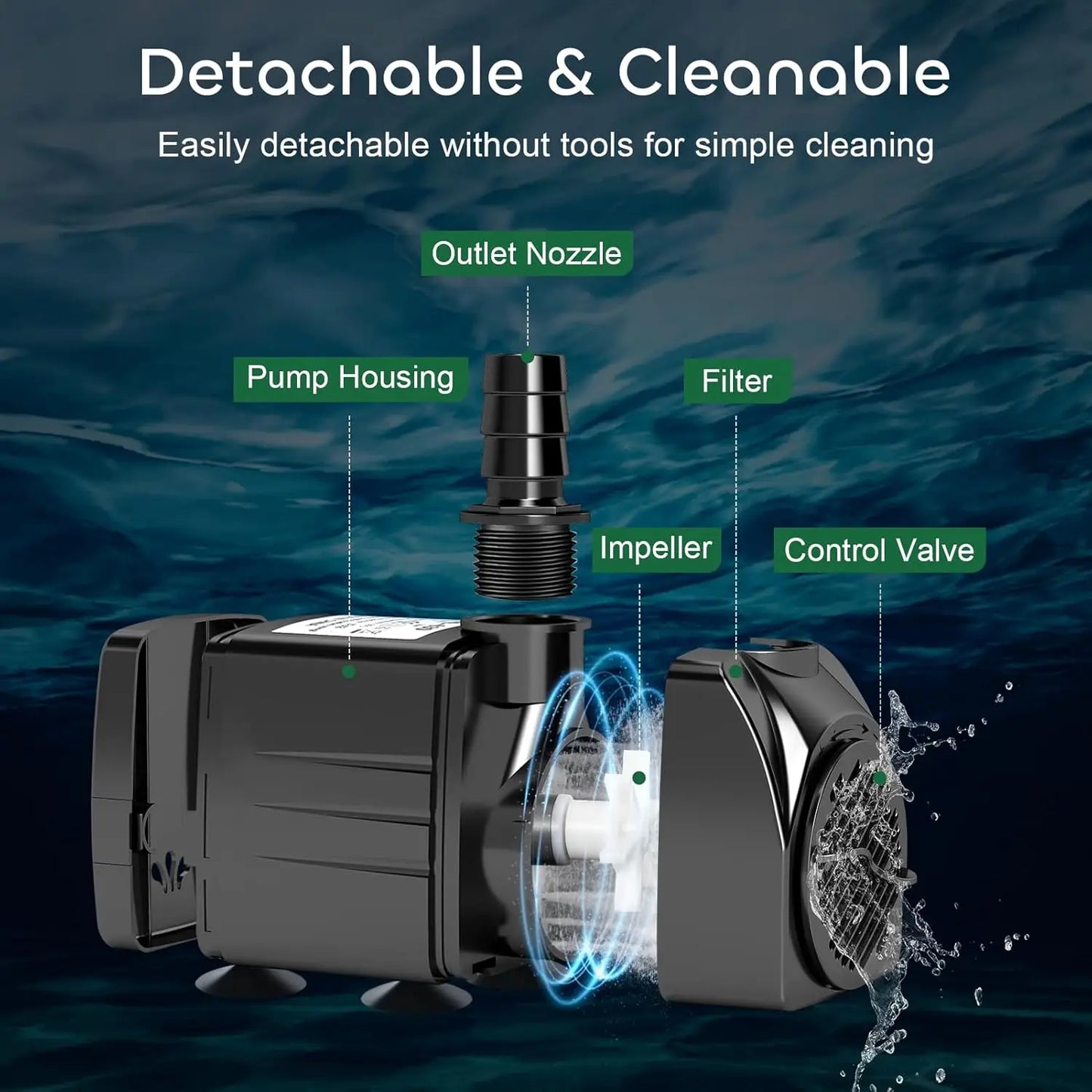 550GPH Submersible Pump 30W Fountain Water Pump, 2000L/H, with 7.2ft High Lift, 3 Nozzles for Aquarium, Fish Tank, Pond, Hydropo