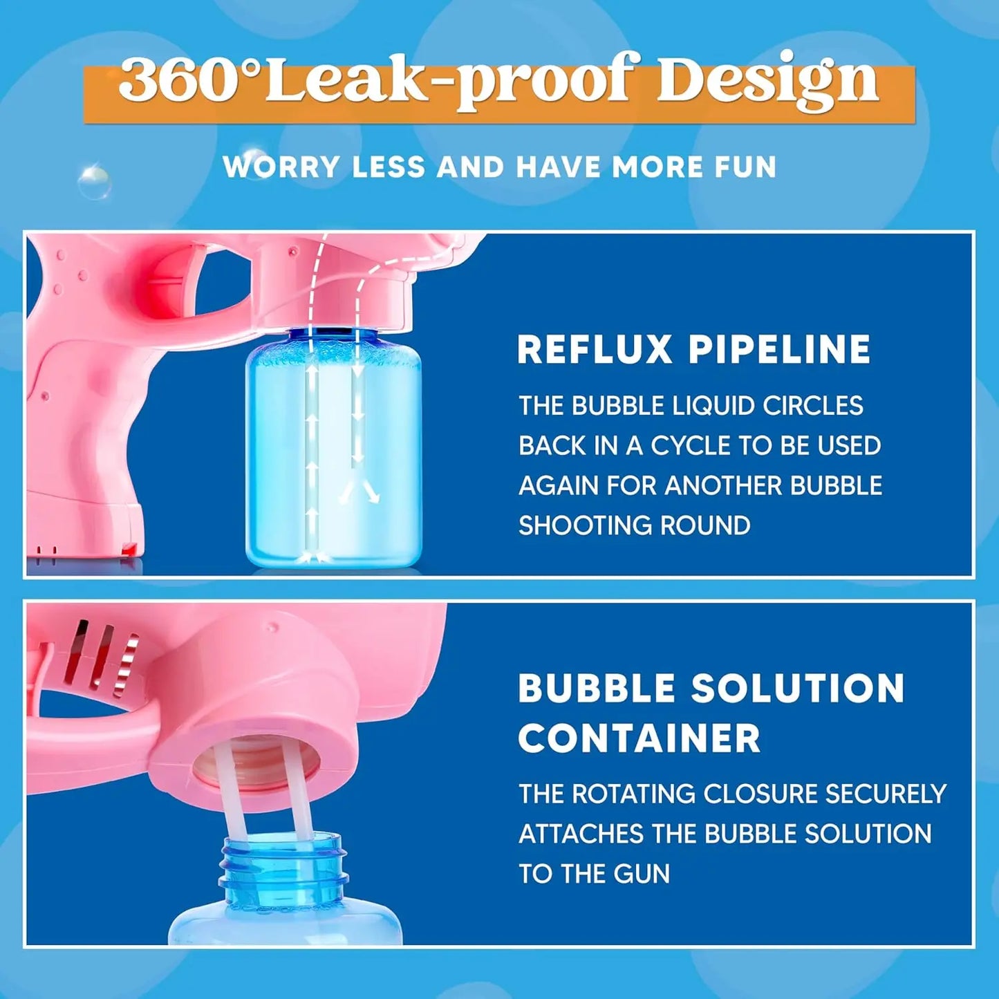 JOYFY 2 Bubble Guns with 2 Bottles Refill Solution Bubble Machine Gun for Kids Summer Party Outdoors Activity Birthday Gift