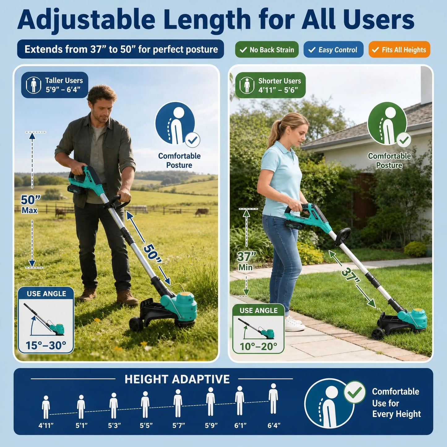 HisMiss Cordless Weed Eater With Two Rechargeable Batteries And Charger