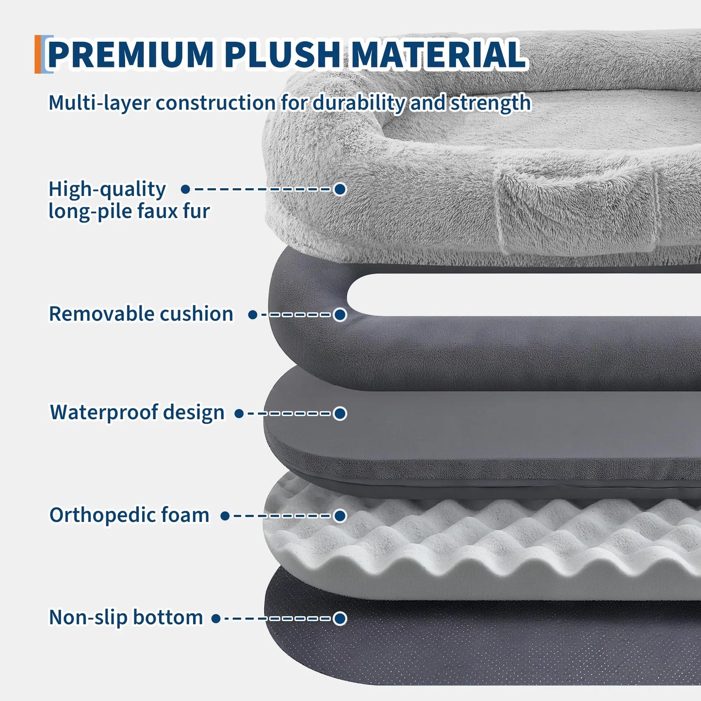 HiMISS Human and Pet Shared Bed Plush FleeceNest With Headrest