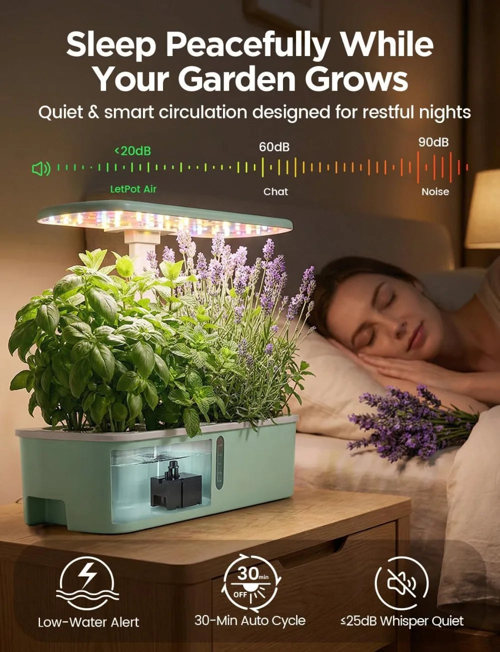 Smart Hydroponic Growing System With App Control And 10 Pods