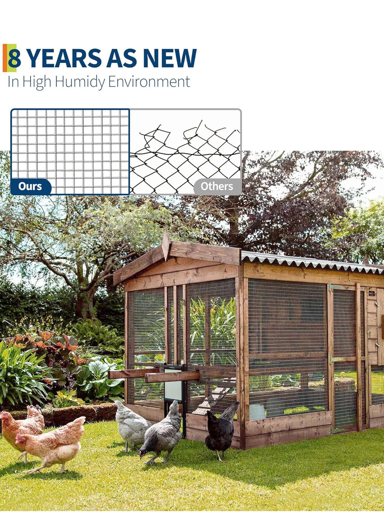 HiMISS Galvanized Hardware Cloth Wire Mesh Garden Fence Poultry Netting