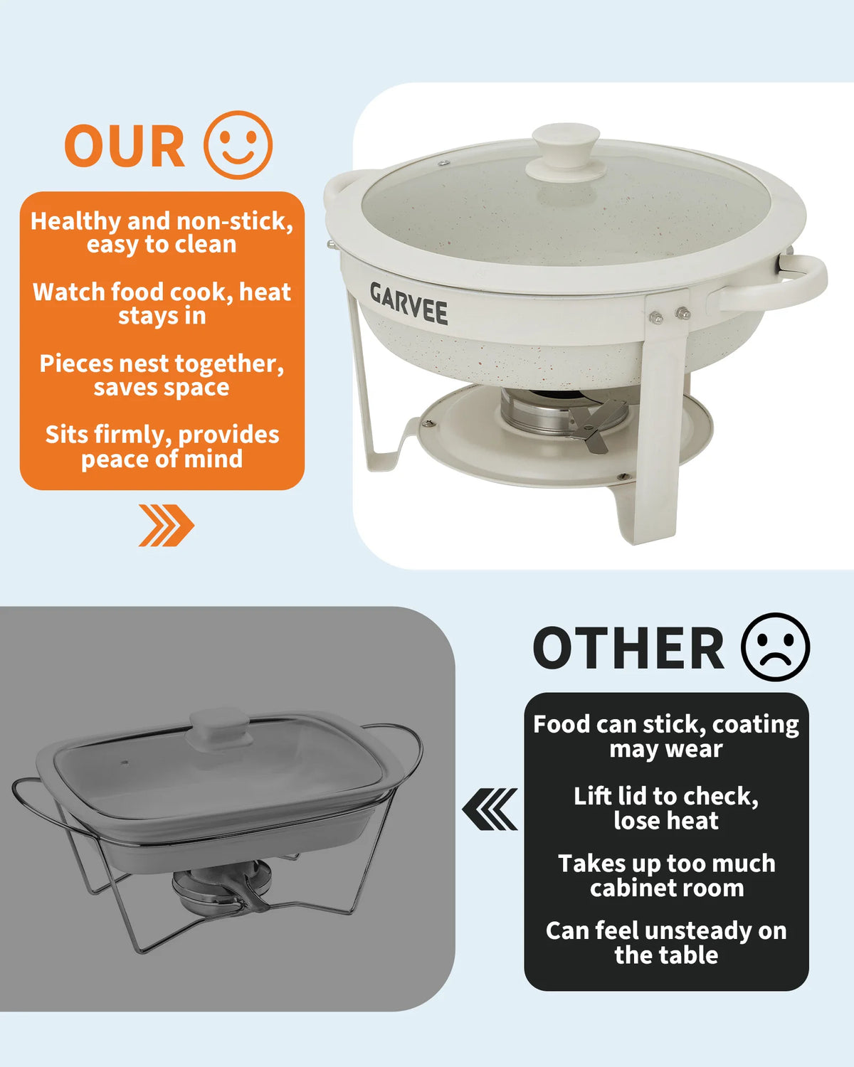 5.3QT Round Chafing Dish Set Natural Maifanite Non‑Stick Coating, Keep Warm & Cold, Stackable Foldable Frame, Anti‑Scald Handle Glass Lid for Buffet Wedding Party Catering Supplies