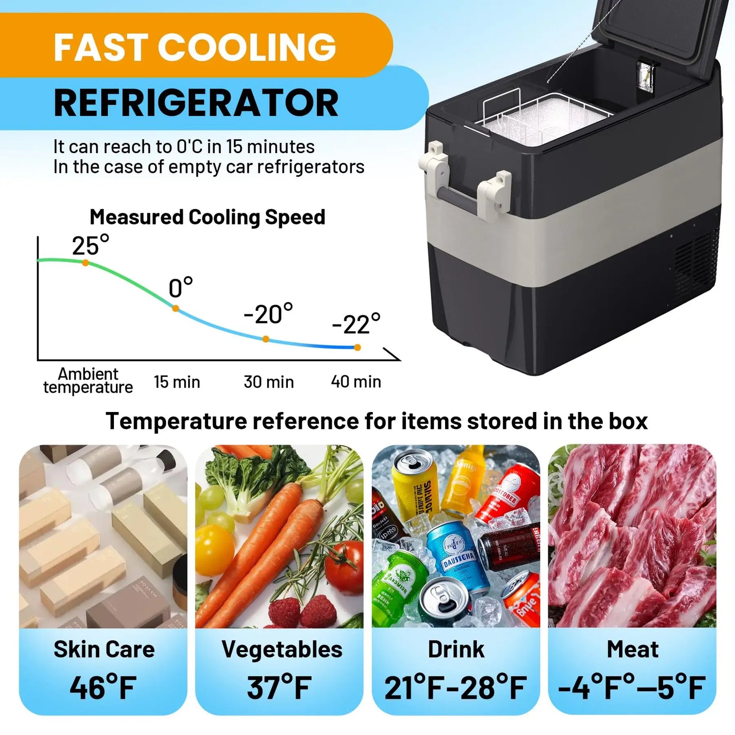 HiMiss Portable Car Refrigerator Electric Cooler Freezer