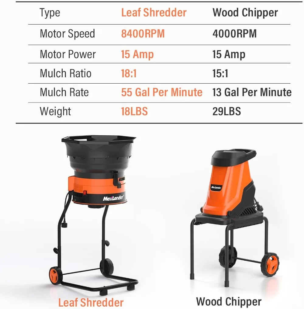 Electric Leaf Mulcher/Shredder, 15A 8400RPM, 18:1 Ratio, Dial, Goggles, Scoops, Gloves, 20 Lines, Portable