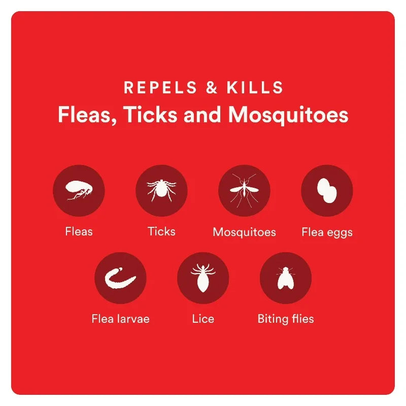 Ultra Flea and Tick Protection for Dogs Waterproof Topical Drops Repellent