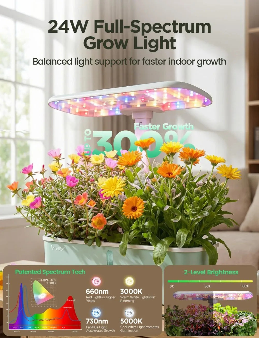 Smart Hydroponic Growing System With App Control And 10 Pods