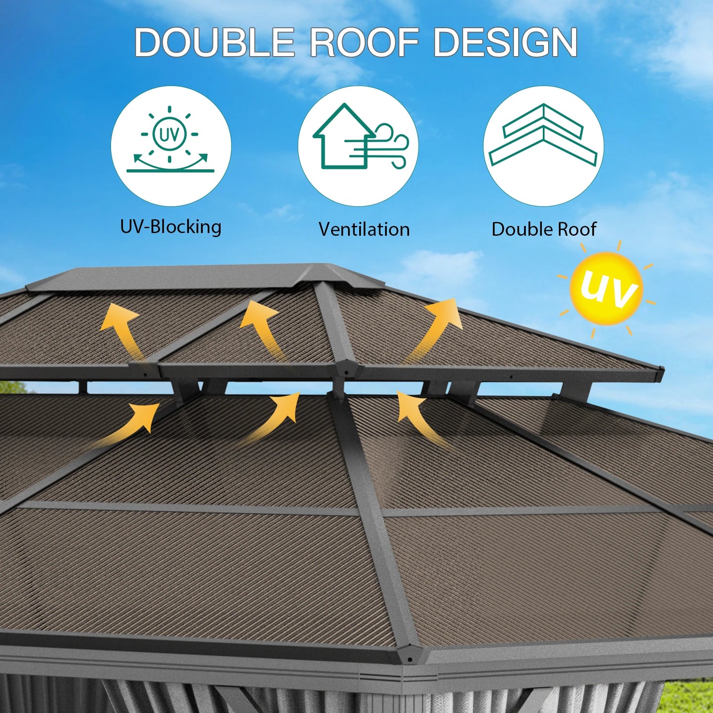 DishyKooker Hardtop Gazebo With Aluminum Frame And Poly Roof