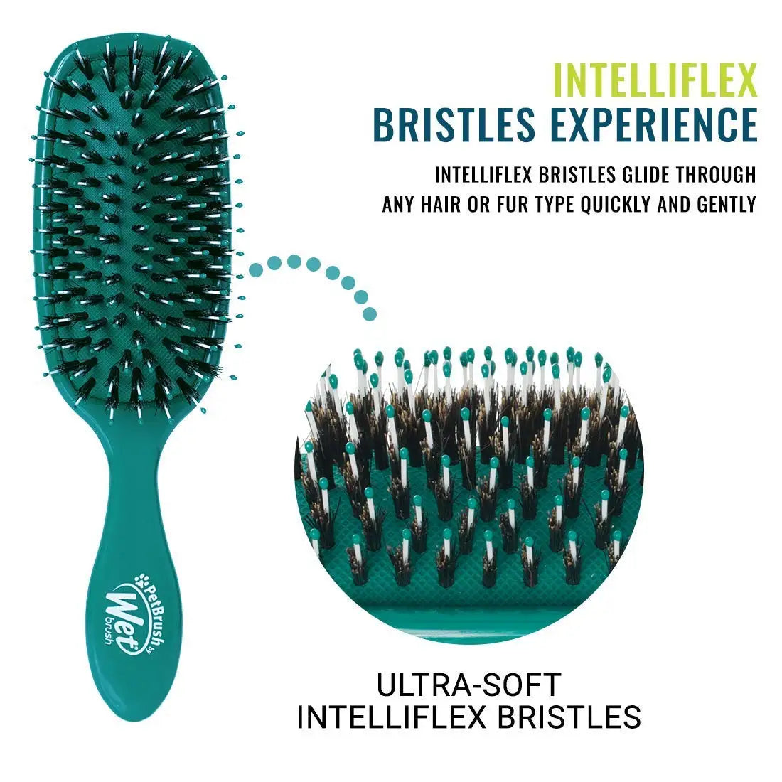 Pet Hair Brush for Dogs and Cats Deshedding Tool Pro