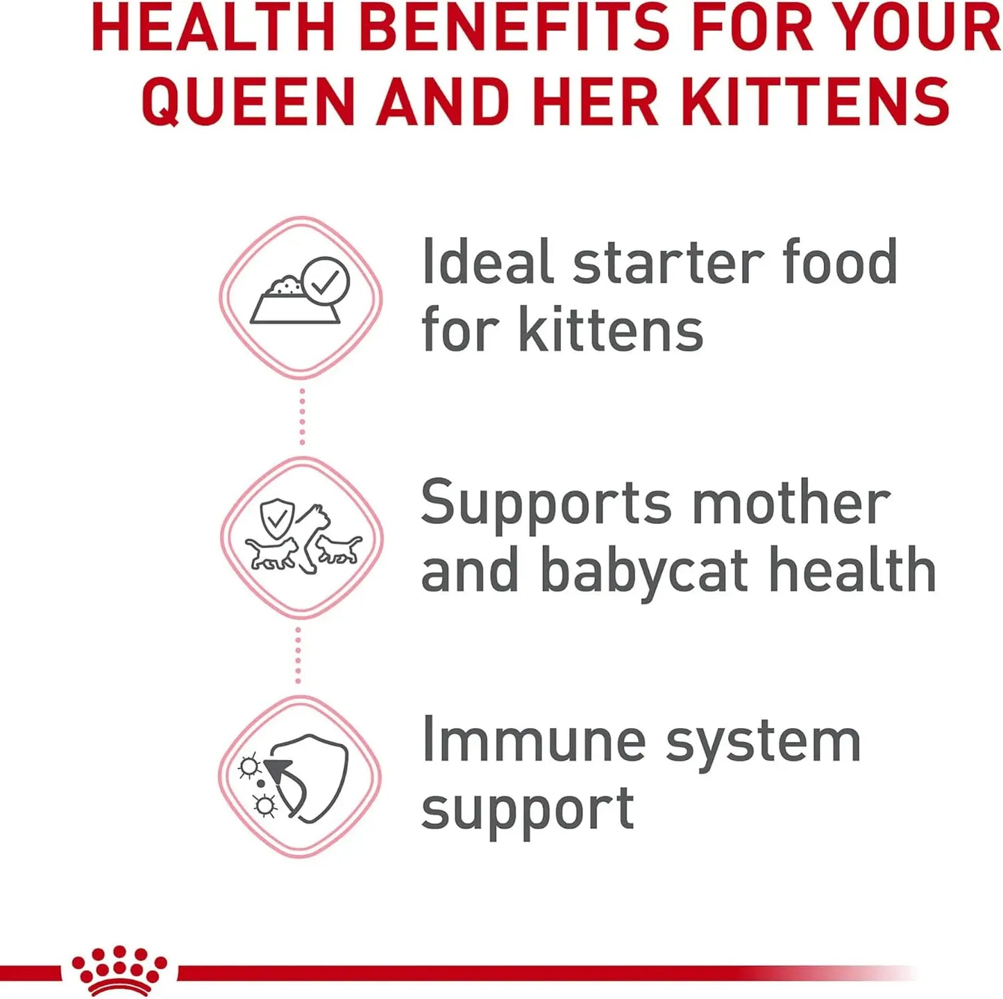 Ultra Soft Mousse Cat Food For Mother And Kittens Nutrient Rich Sauce