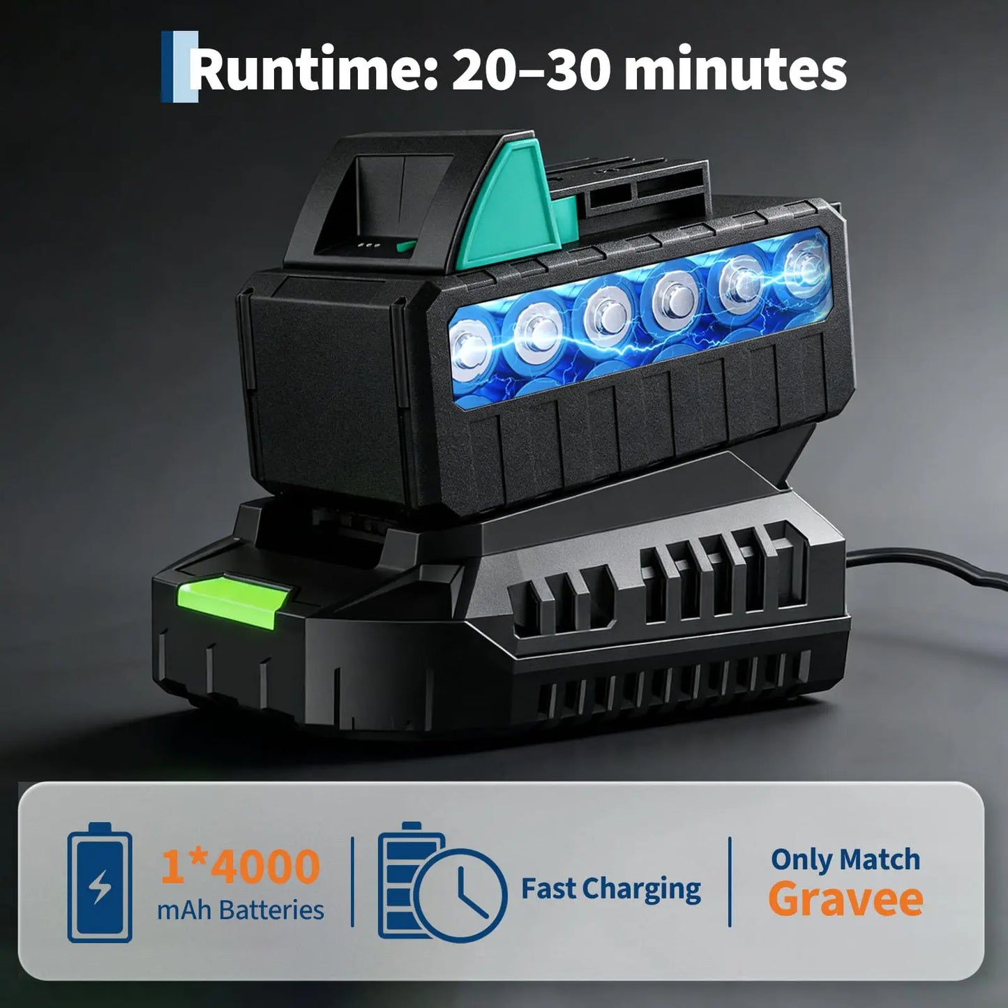 HiMISS 20V Cordless Lawn Edger With 4.0Ah Battery And Charger