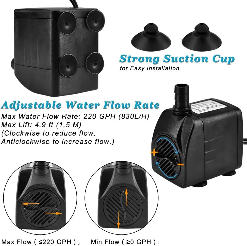 220GPH Ultra Quiet Fountain Pump (15W 800L/H), Small Submersible Pump for Pond, Water Feature, Aquariums, Fish Tanks, Hydroponic