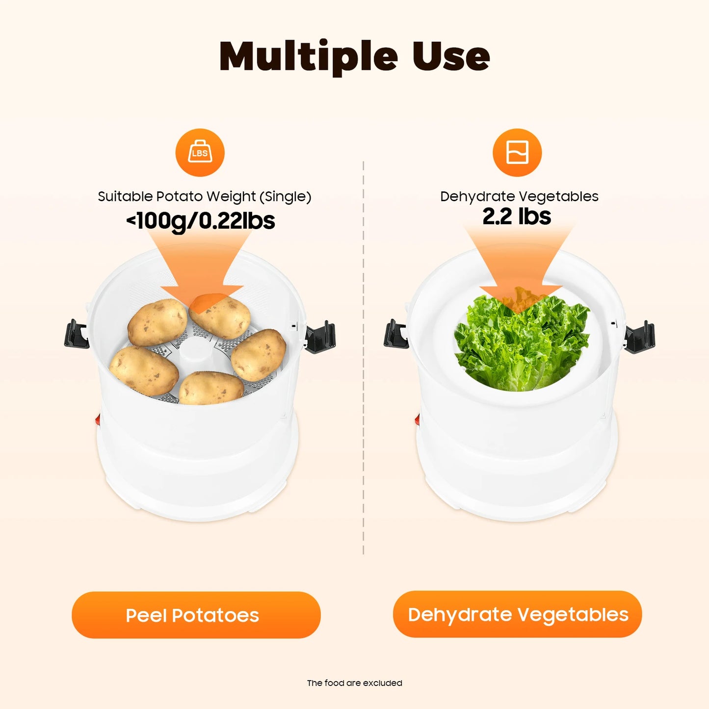 Bymaocar Electric Potato and Vegetable Peeler Stainless Steel